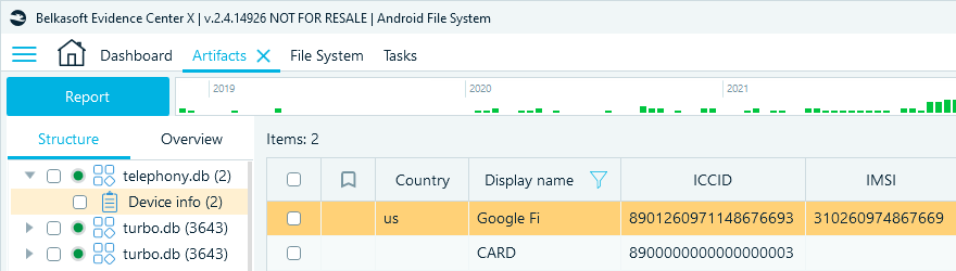 The telephony.db artifact in Belkasoft X