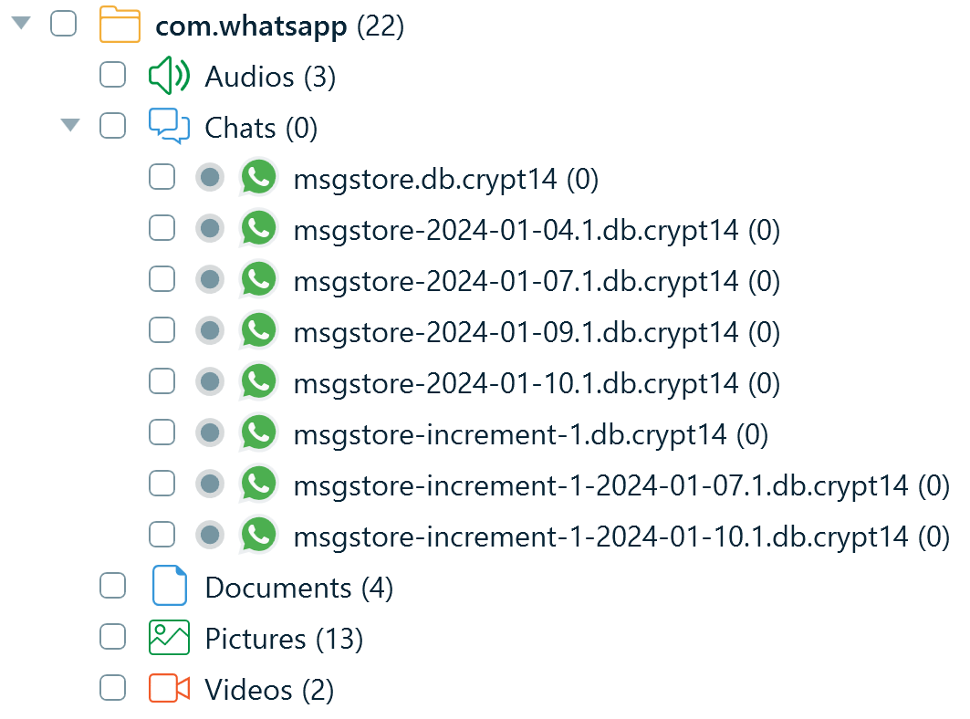 Profiles of encrypted Android WhatsApp database backups extracted from the backup folder copy